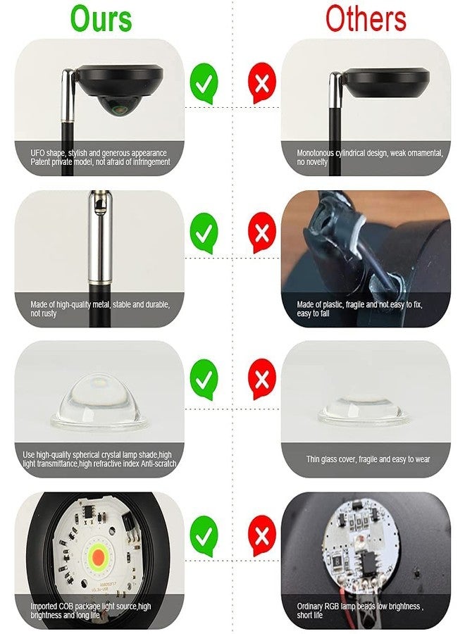 PIHARVA Plastic Sunset LED Lamp,Sun Lamp,16 Colors Sunset Light Projector with Remote,Sunlight Lamp Projection,Solset Sun Set Night Lights for Bedroom Living Room Decor - Image 5